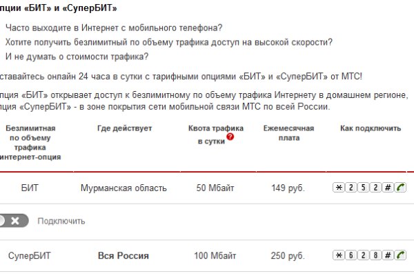 Как вернуть аккаунт кракен