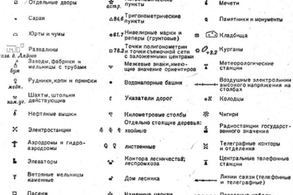 Кракен шоп это