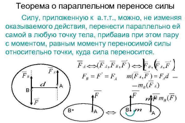 Kraken купить клад
