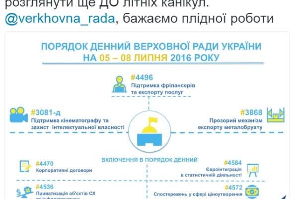 Кракен продажа