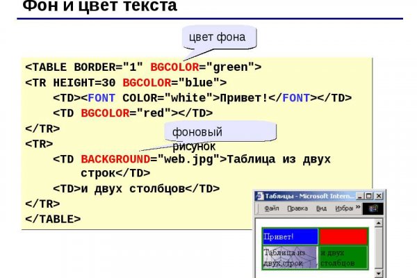 Актуальный домен кракена