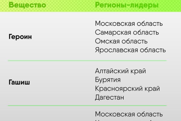 Kraken 2krn at