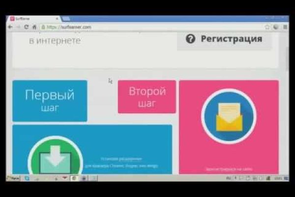 Кракен что это за маркетплейс