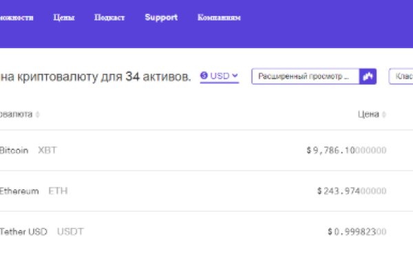 Кракен даркнет рабочая ссылка