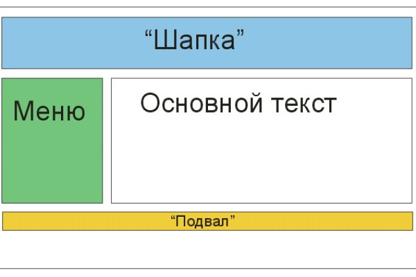 2krn