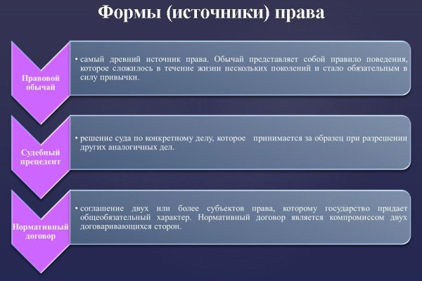 Ссылка на кракен свежая