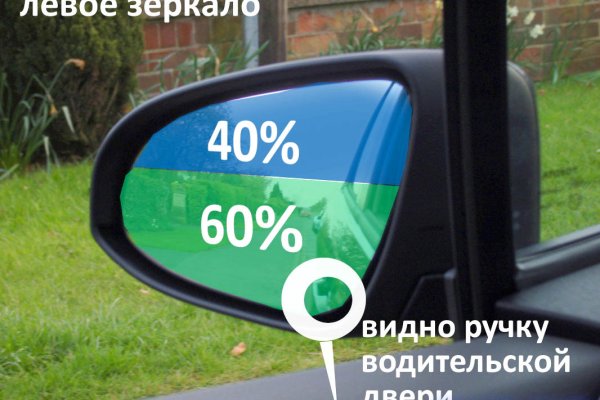 Кракен кз