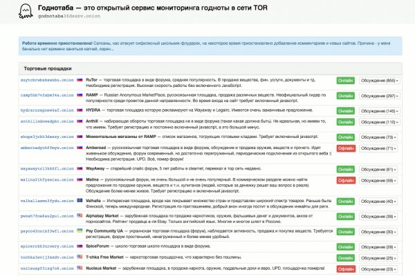 Сайт мега кракен